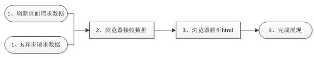 产品信息被批量采集怎么解决?这几个狠招90%能防止采集