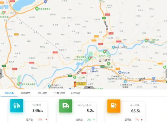 Axure嵌入GIS地图