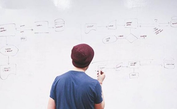 亚马逊站外促销实操详解!