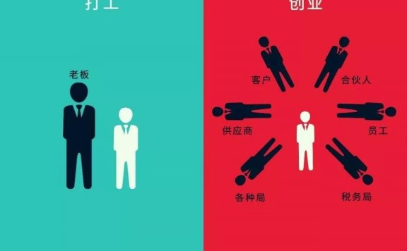 是该稳定上班还是辞职创业？