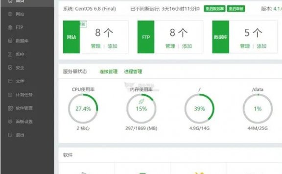 宝塔负载状态运行堵塞，CPU使用率100%