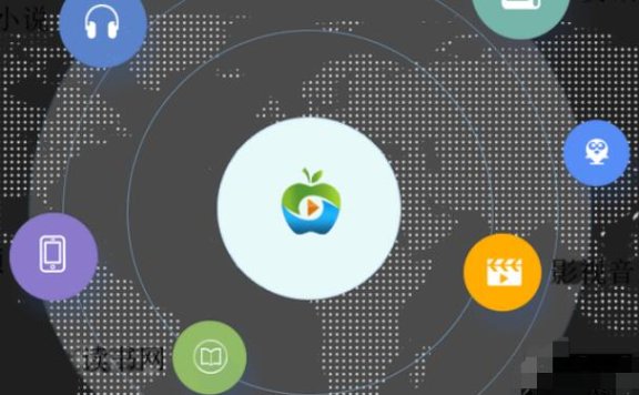 2024苹果cms采集资源集合推荐影视站长必备