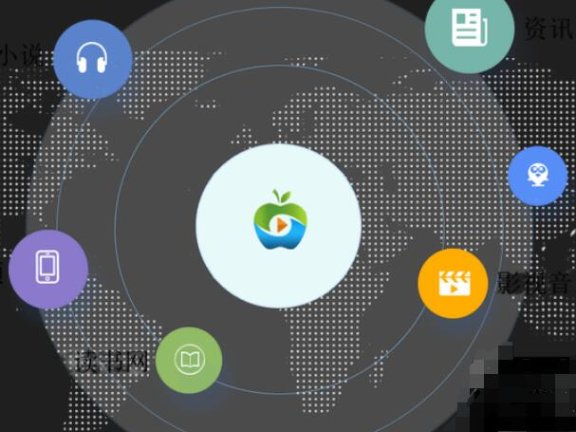 2024苹果cms采集资源集合推荐影视站长必备