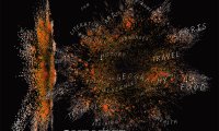 2023年《自然》十大人物:ChatGPT和OpenAI首席科学家苏茨克维上榜
