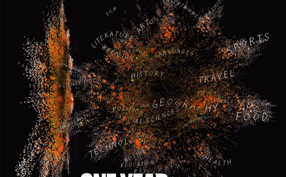 2023年《自然》十大人物:ChatGPT和OpenAI首席科学家苏茨克维上榜