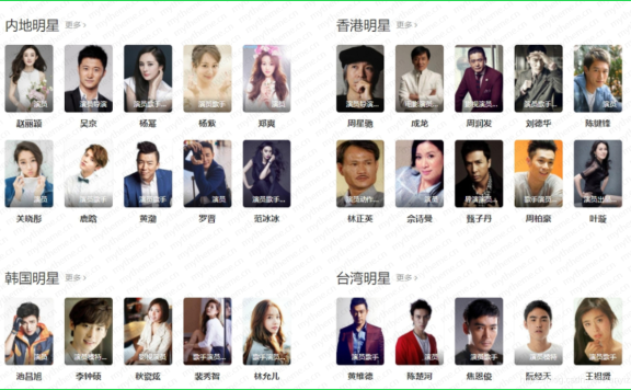 苹果CMSv10明星演员库数据文件-免接口采集导入即用