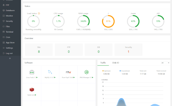 分享个宝塔面板国际版aaPanel，免手机号登录
